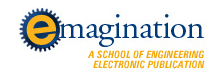emagination logo